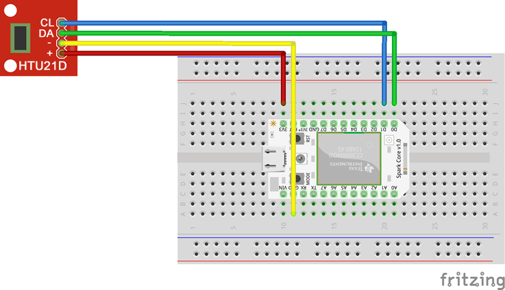Breadboard Image
