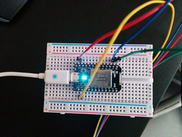Spark Core